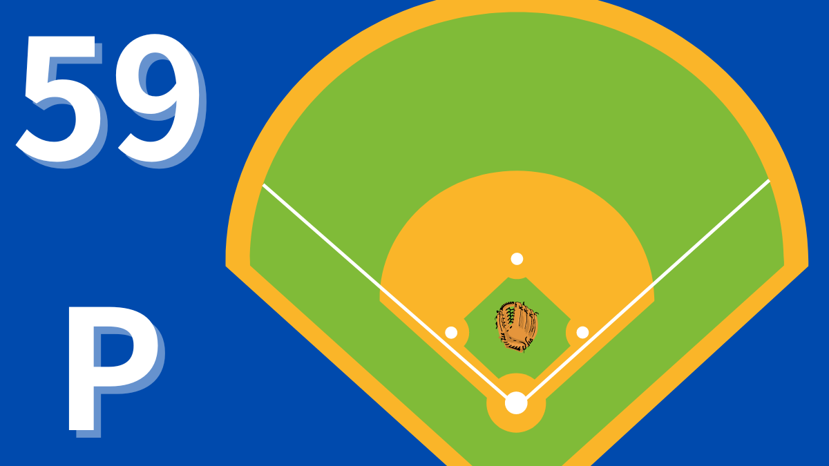 エヴァン・フィリップス選手の年俸と成績の推移ドジャース 年俸ドットコム